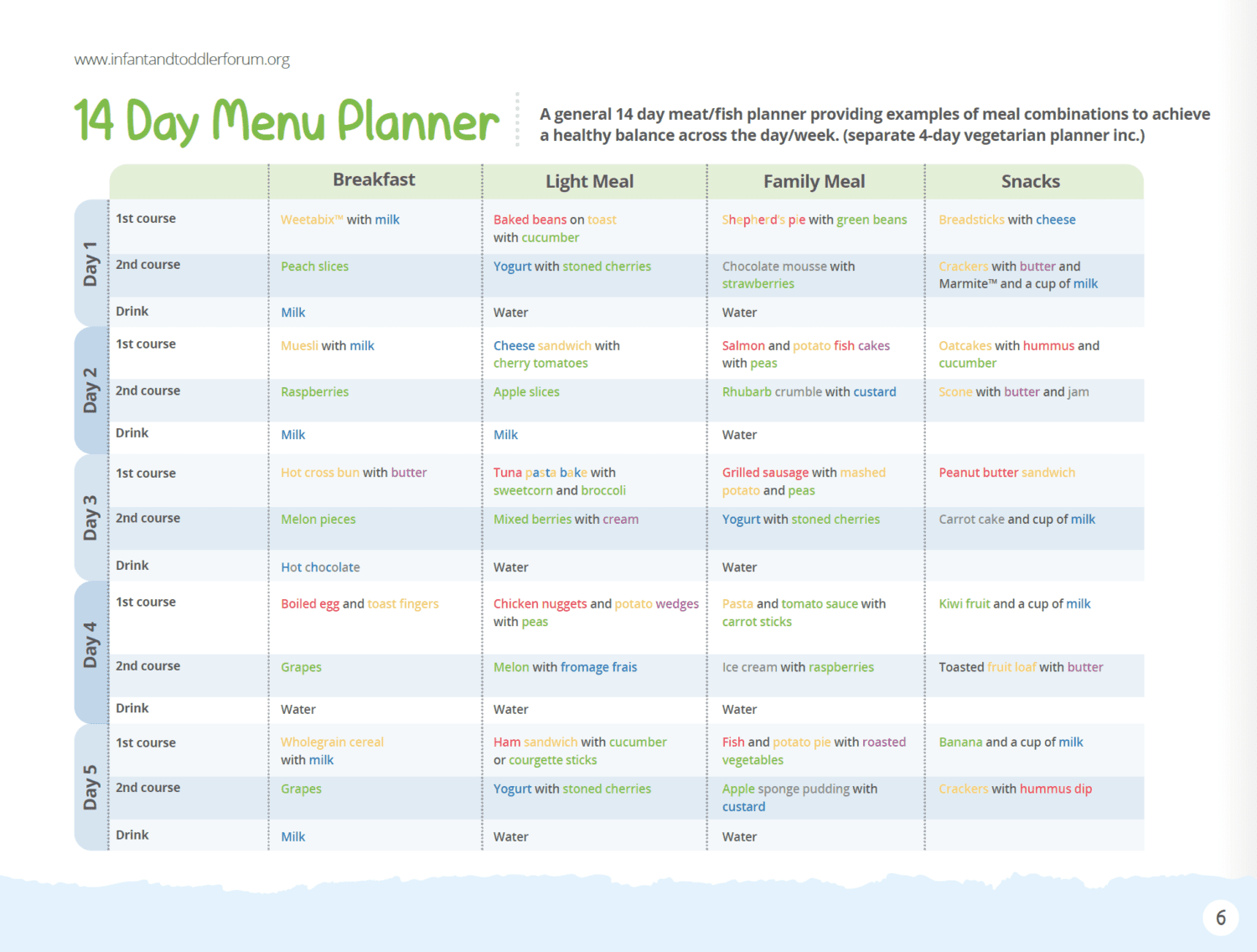Introducing the Toddler Menu Planner | AD