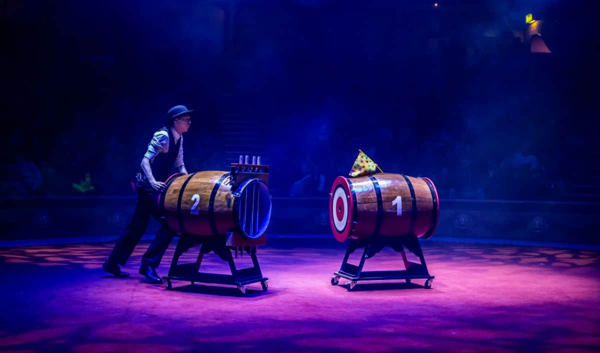 High Jinx Circus at Camberley Theatre Review